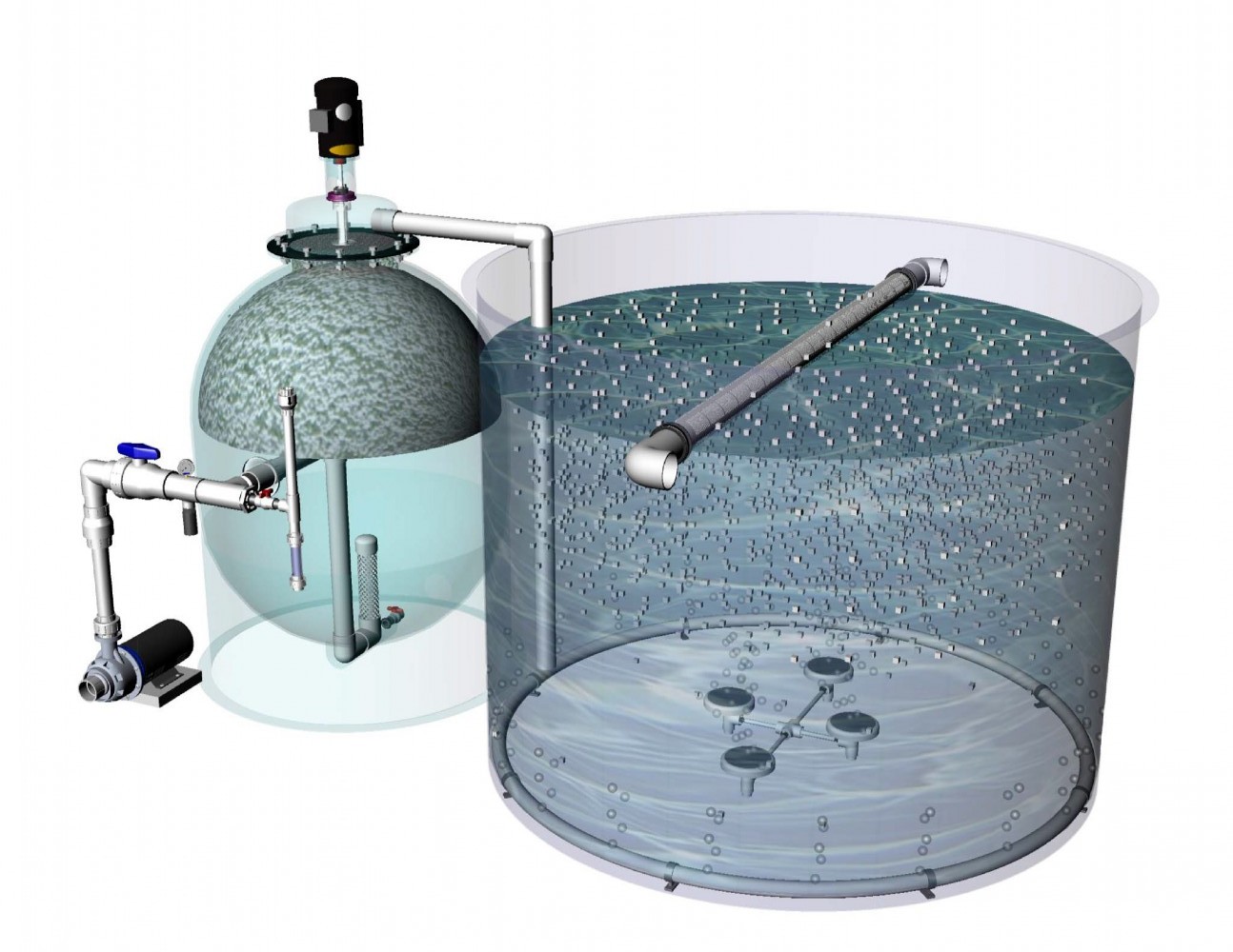 AST Bead Filters: Commercial Water Filtration Systems &amp; More